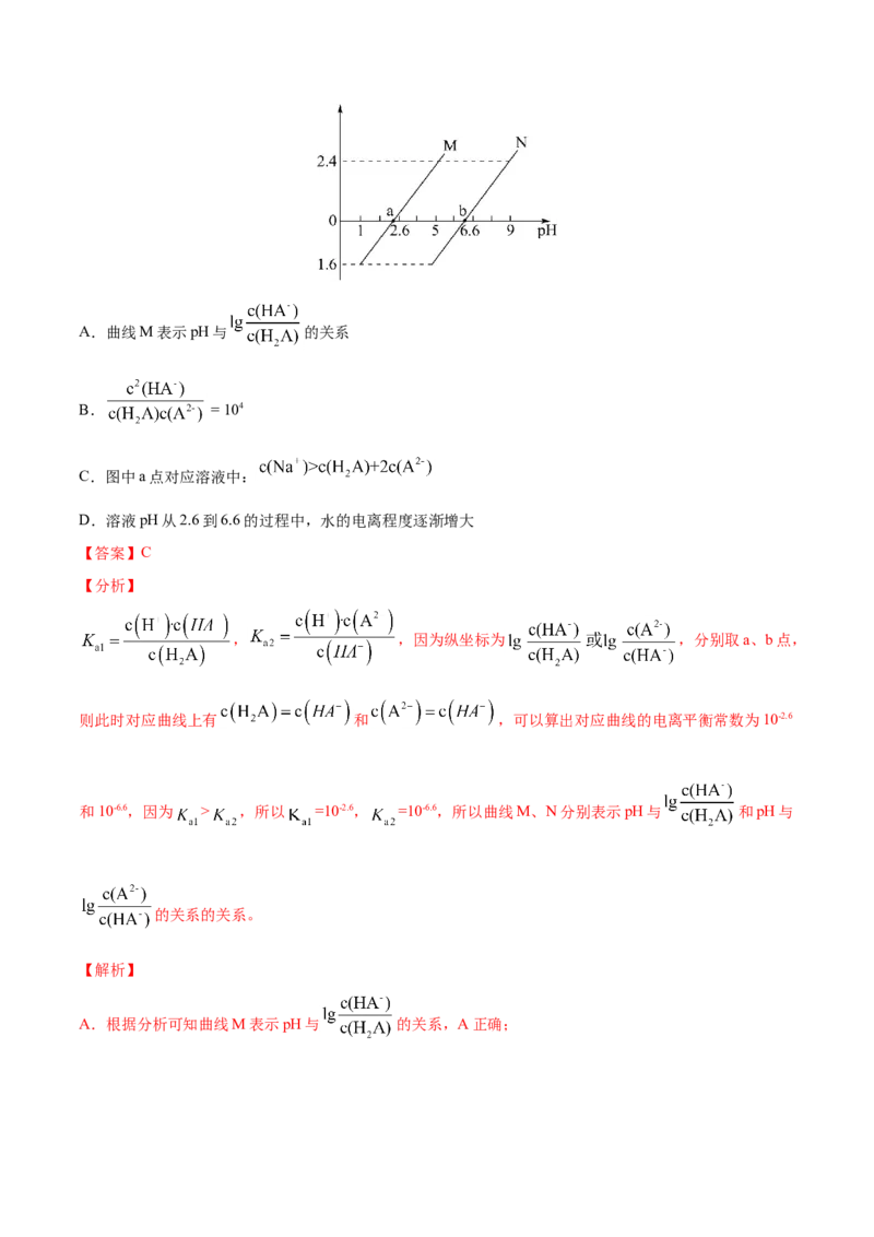 专题10水溶液中的离子平衡-2021年高考化学真题与模拟题分类训练（教师版含解析）_05高考化学_新高考复习资料_2023年新高考资料_一轮复习_2023年新高考大一轮复习讲义