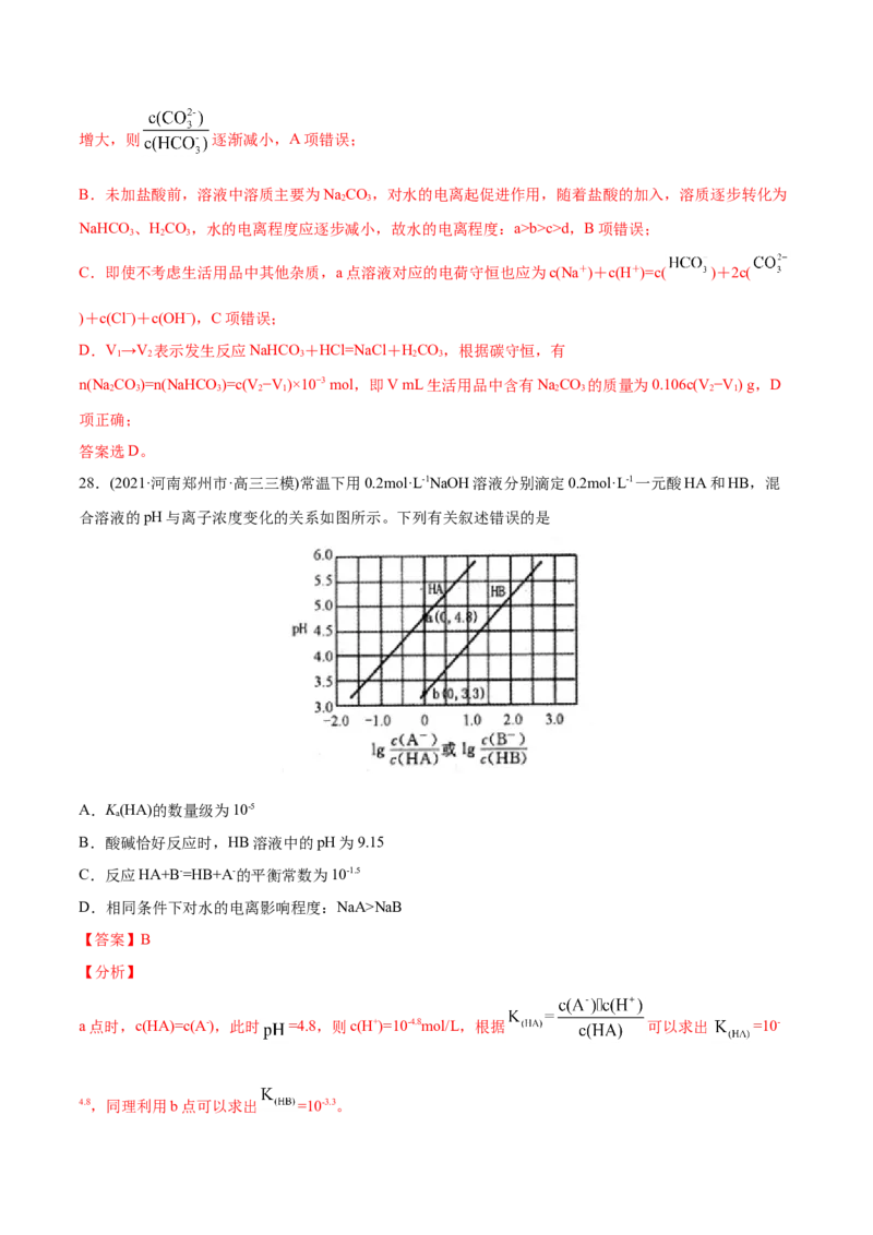 专题10水溶液中的离子平衡-2021年高考化学真题与模拟题分类训练（教师版含解析）_05高考化学_新高考复习资料_2023年新高考资料_一轮复习_2023年新高考大一轮复习讲义