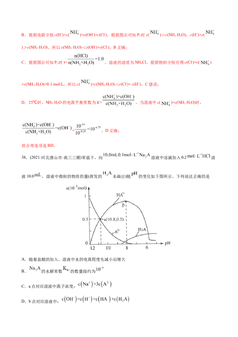 专题10水溶液中的离子平衡-2021年高考化学真题与模拟题分类训练（教师版含解析）_05高考化学_新高考复习资料_2023年新高考资料_一轮复习_2023年新高考大一轮复习讲义