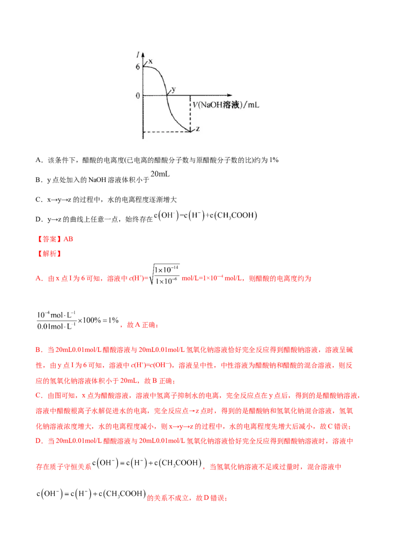 专题10水溶液中的离子平衡-2021年高考化学真题与模拟题分类训练（教师版含解析）_05高考化学_新高考复习资料_2023年新高考资料_一轮复习_2023年新高考大一轮复习讲义