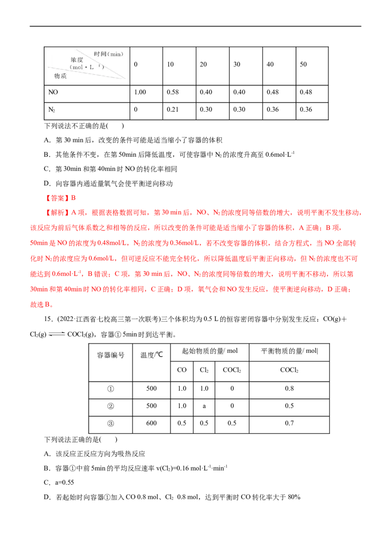 专题09化学反应速率与化学平衡（测）（解析版）_05高考化学_通用版（老高考）复习资料_2023年复习资料_二轮复习_2023年高考化学二轮复习讲练测（全国通用）