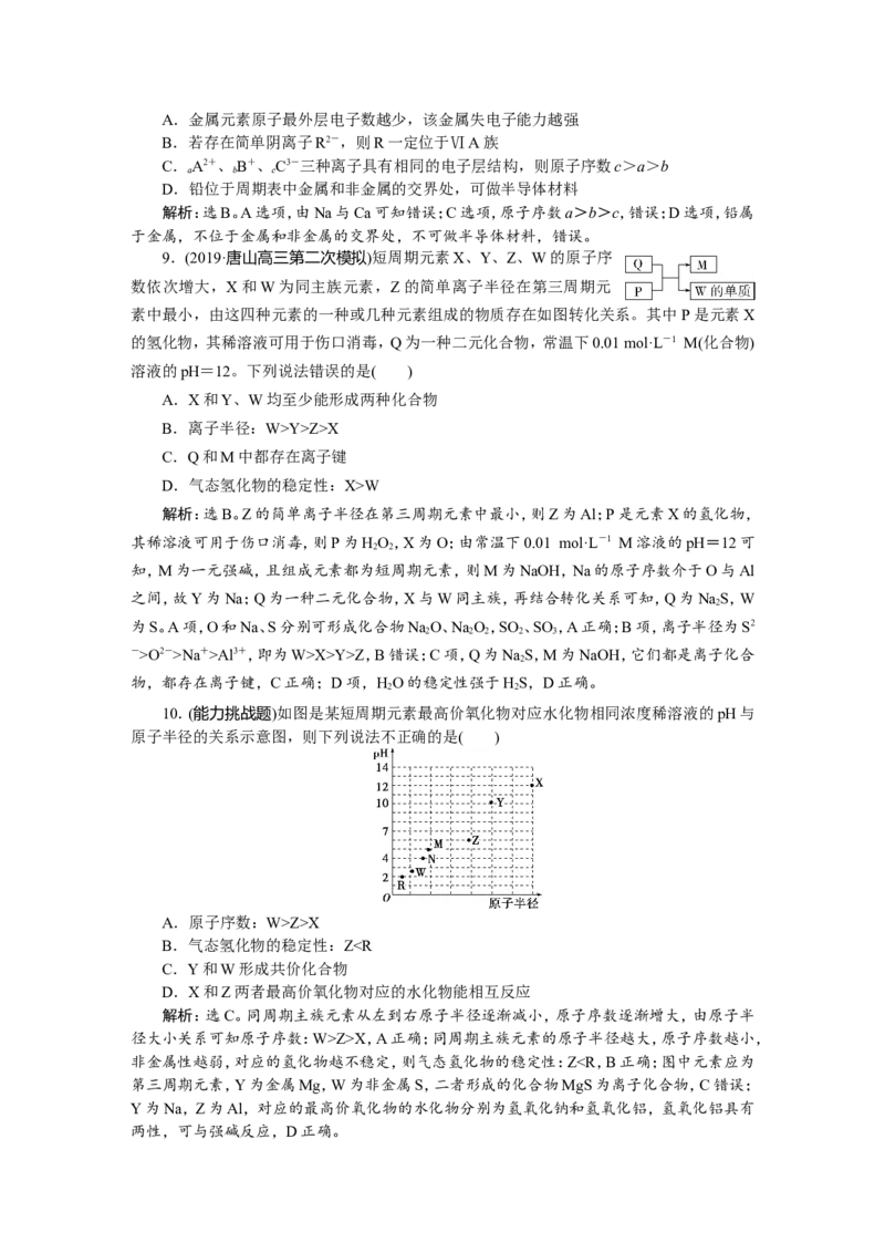 7章末综合检测(五)_05高考化学_新高考复习资料_2022年新高考资料_2022年一轮复习各版本_1.高考化学2022年一轮复习通用版_2022年高考化学一轮复习讲义（全国版）