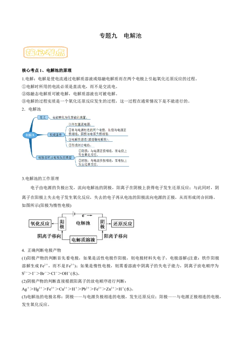 专题九电解池-冲刺2023年高考化学二轮复习核心考点逐项突破（原卷版）_05高考化学_新高考复习资料_2023年新高考资料_二轮复习_冲刺2023年高考化学二轮复习核心考点逐项突破292229036