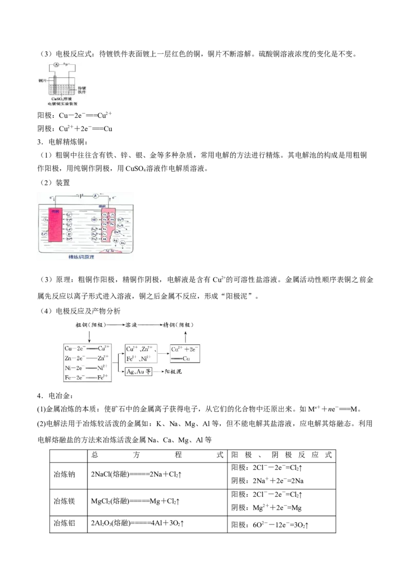 专题九电解池-冲刺2023年高考化学二轮复习核心考点逐项突破（原卷版）_05高考化学_新高考复习资料_2023年新高考资料_二轮复习_冲刺2023年高考化学二轮复习核心考点逐项突破292229036