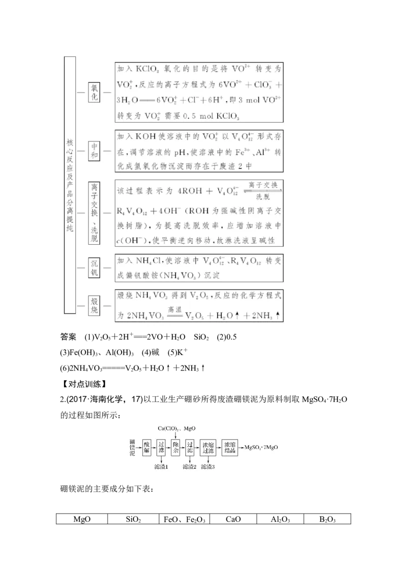 专题三无机化学工艺流程_05高考化学_新高考复习资料_2022年新高考资料_2022年一轮复习各版本_1.高考化学2022年一轮复习通用版_2022年高考化学一轮复习讲义（全国版）