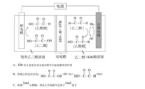 专题08电化学及其应用-2021年高考真题和模拟题化学分项汇编（原卷版）_05高考化学_新高考复习资料_2022年新高考资料_2021年高考真题和模拟题化学分项汇编（全国通用）