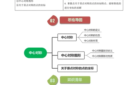 第02讲中心对称（学生版）_初中数学_九年级数学上册（人教版）_同步讲义-U18_2024版