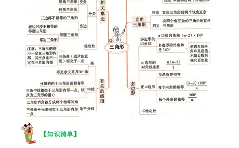 清单01三角形（10个考点梳理+题型解读+核心素养提升+中考聚焦）（教师版）_初中数学_八年级数学上册（人教版）_期末专项复习-U276_2024版