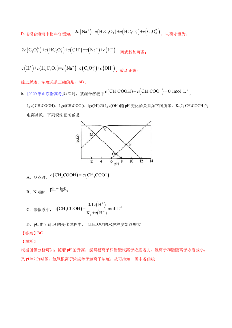 专题10水溶液中的离子平衡&mdash;&mdash;三年（2020-2022）高考真题化学分项汇编（新高考专用）（解析版）_05高考化学_新高考复习资料_2023年新高考资料_专项复习