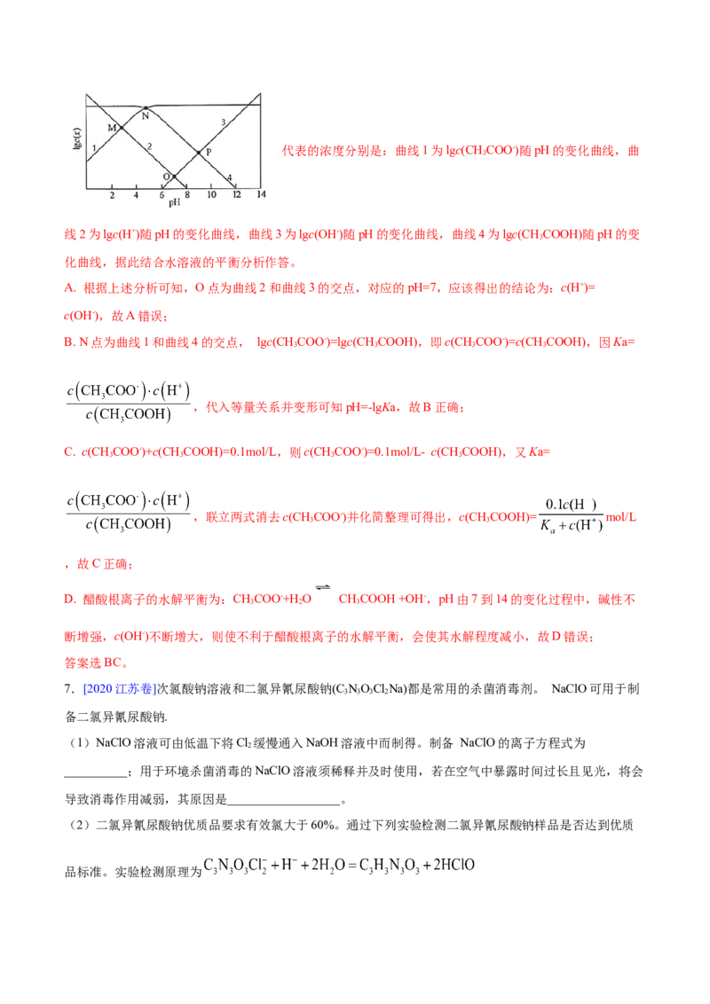 专题10水溶液中的离子平衡&mdash;&mdash;三年（2020-2022）高考真题化学分项汇编（新高考专用）（解析版）_05高考化学_新高考复习资料_2023年新高考资料_专项复习