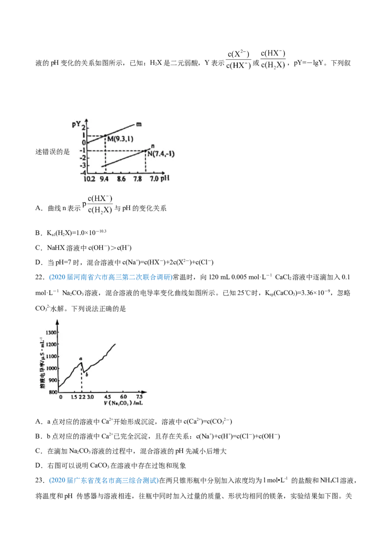 专题10水溶液中的离子平衡-2020年高考化学真题与模拟题分类训练（学生版）_05高考化学_新高考复习资料_2022年新高考资料_2022年一轮复习各版本_1.高考化学2022年一轮复习通用版