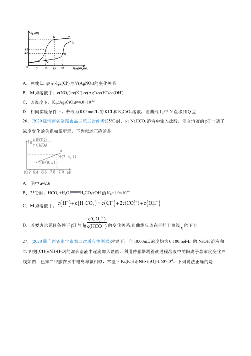 专题10水溶液中的离子平衡-2020年高考化学真题与模拟题分类训练（学生版）_05高考化学_新高考复习资料_2022年新高考资料_2022年一轮复习各版本_1.高考化学2022年一轮复习通用版