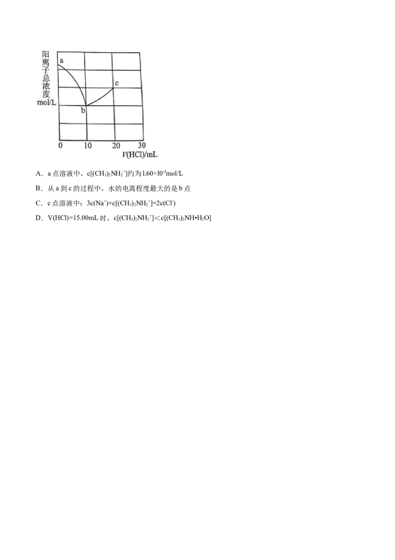 专题10水溶液中的离子平衡-2020年高考化学真题与模拟题分类训练（学生版）_05高考化学_新高考复习资料_2022年新高考资料_2022年一轮复习各版本_1.高考化学2022年一轮复习通用版