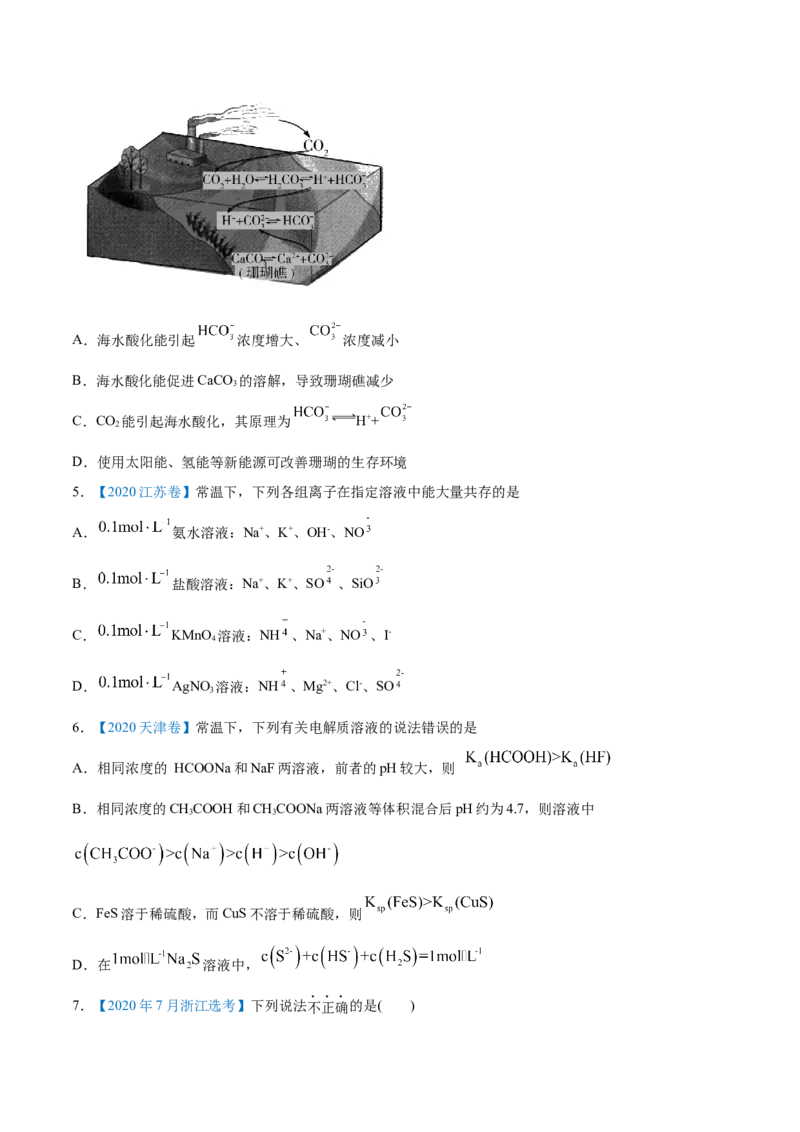 专题10水溶液中的离子平衡-2020年高考化学真题与模拟题分类训练（学生版）_05高考化学_新高考复习资料_2022年新高考资料_2022年一轮复习各版本_1.高考化学2022年一轮复习通用版