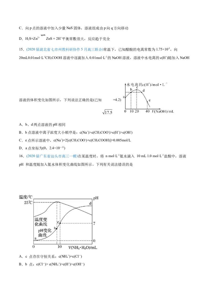 专题10水溶液中的离子平衡-2020年高考化学真题与模拟题分类训练（学生版）_05高考化学_新高考复习资料_2022年新高考资料_2022年一轮复习各版本_1.高考化学2022年一轮复习通用版