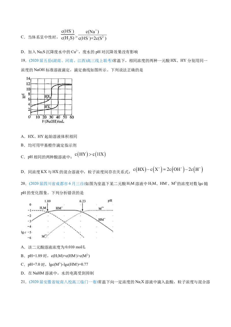专题10水溶液中的离子平衡-2020年高考化学真题与模拟题分类训练（学生版）_05高考化学_新高考复习资料_2022年新高考资料_2022年一轮复习各版本_1.高考化学2022年一轮复习通用版