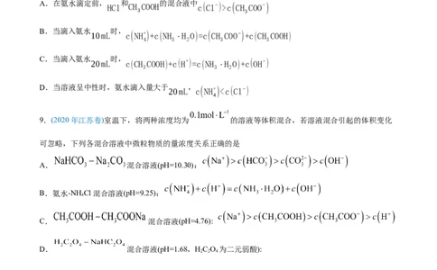 专题10水溶液中的离子平衡-2020年高考化学真题与模拟题分类训练（学生版）_05高考化学_新高考复习资料_2022年新高考资料_2022年一轮复习各版本_1.高考化学2022年一轮复习通用版
