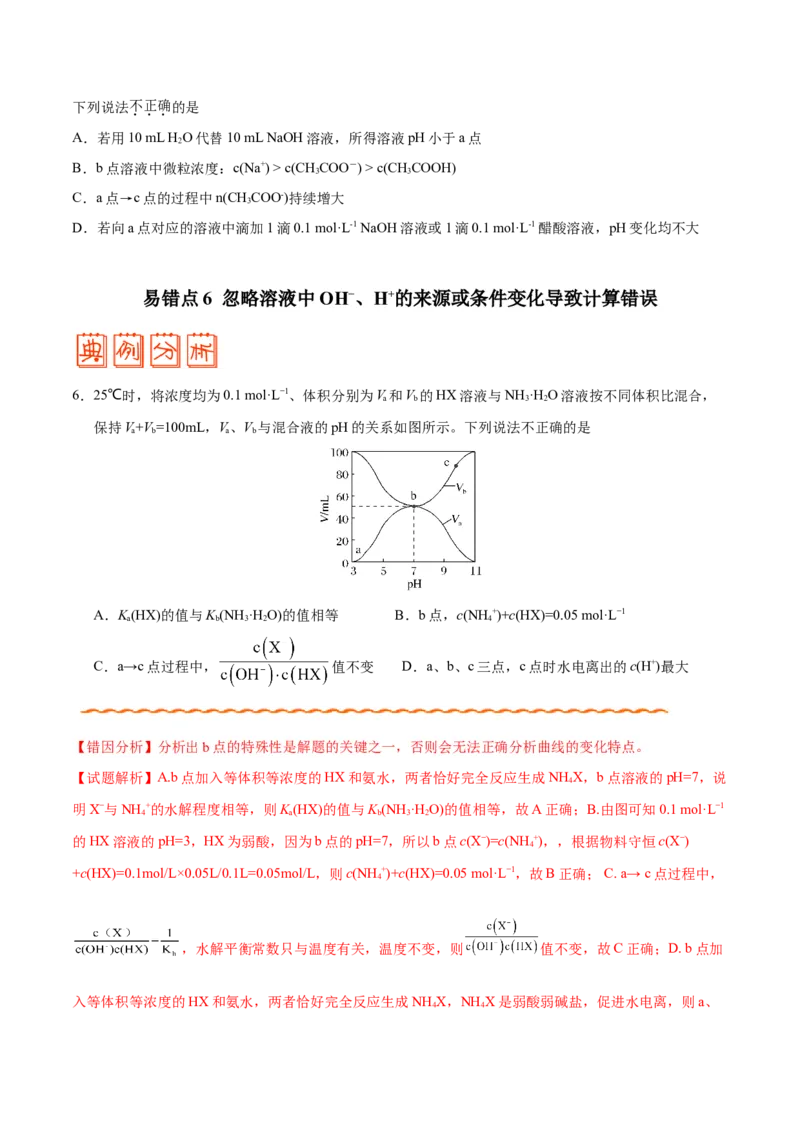 专题07电解质溶液&mdash;&mdash;备战2021年高考化学纠错笔记（学生版）_05高考化学_新高考复习资料_2023年新高考资料_一轮复习_2023年新高考大一轮复习讲义_赠备战2021年高考化学纠错笔记
