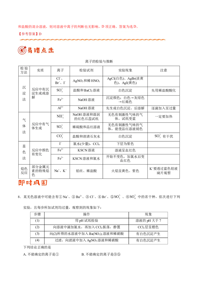 专题07电解质溶液&mdash;&mdash;备战2021年高考化学纠错笔记（学生版）_05高考化学_新高考复习资料_2023年新高考资料_一轮复习_2023年新高考大一轮复习讲义_赠备战2021年高考化学纠错笔记