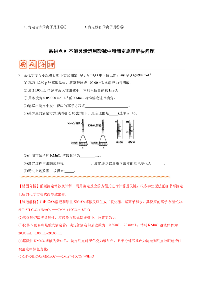专题07电解质溶液&mdash;&mdash;备战2021年高考化学纠错笔记（学生版）_05高考化学_新高考复习资料_2023年新高考资料_一轮复习_2023年新高考大一轮复习讲义_赠备战2021年高考化学纠错笔记
