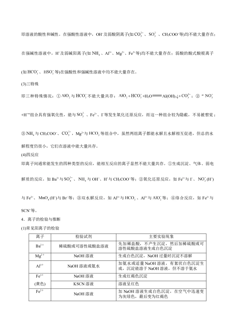 专题07电解质溶液&mdash;&mdash;备战2021年高考化学纠错笔记（学生版）_05高考化学_新高考复习资料_2023年新高考资料_一轮复习_2023年新高考大一轮复习讲义_赠备战2021年高考化学纠错笔记