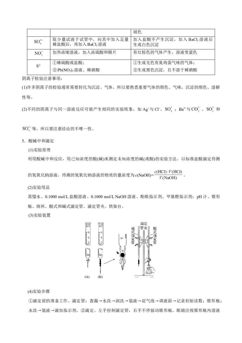 专题07电解质溶液&mdash;&mdash;备战2021年高考化学纠错笔记（学生版）_05高考化学_新高考复习资料_2023年新高考资料_一轮复习_2023年新高考大一轮复习讲义_赠备战2021年高考化学纠错笔记