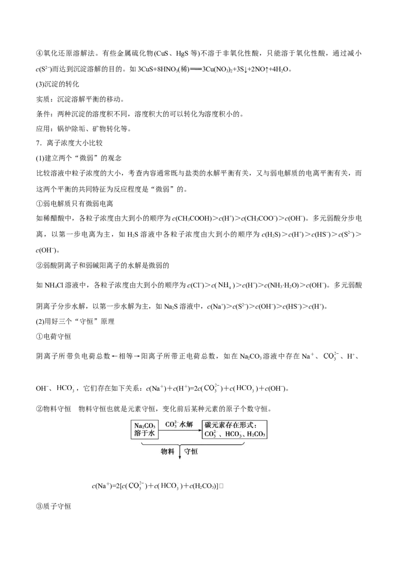 专题07电解质溶液&mdash;&mdash;备战2021年高考化学纠错笔记（学生版）_05高考化学_新高考复习资料_2023年新高考资料_一轮复习_2023年新高考大一轮复习讲义_赠备战2021年高考化学纠错笔记