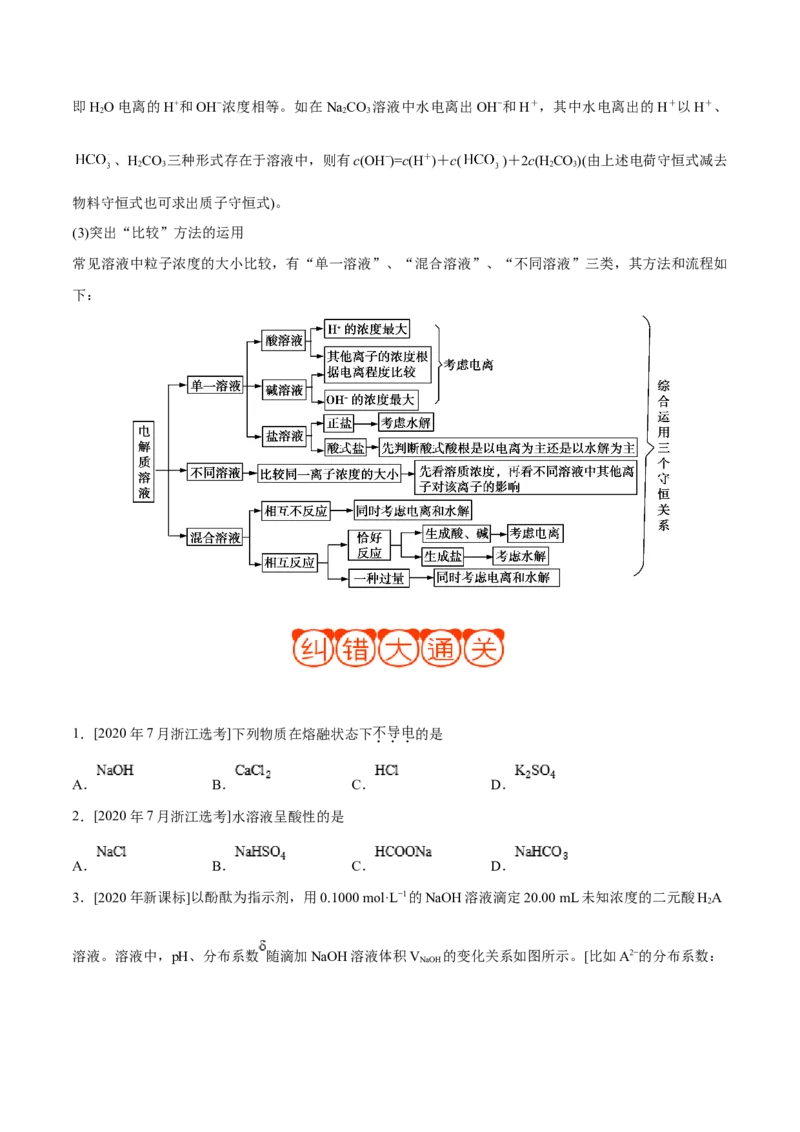 专题07电解质溶液&mdash;&mdash;备战2021年高考化学纠错笔记（学生版）_05高考化学_新高考复习资料_2023年新高考资料_一轮复习_2023年新高考大一轮复习讲义_赠备战2021年高考化学纠错笔记