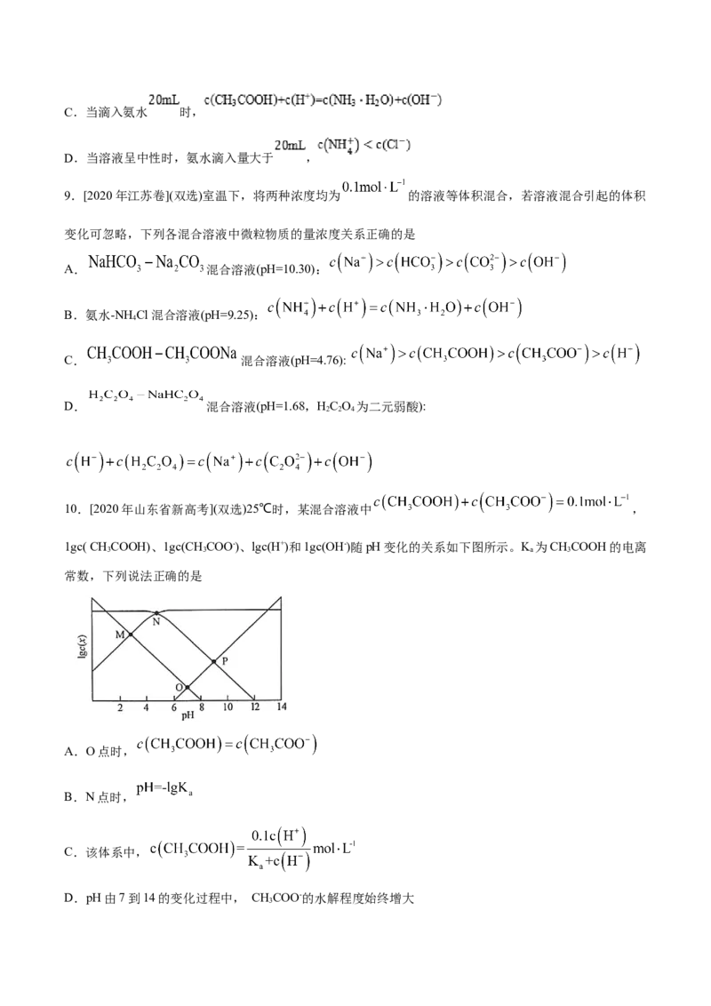 专题07电解质溶液&mdash;&mdash;备战2021年高考化学纠错笔记（学生版）_05高考化学_新高考复习资料_2023年新高考资料_一轮复习_2023年新高考大一轮复习讲义_赠备战2021年高考化学纠错笔记