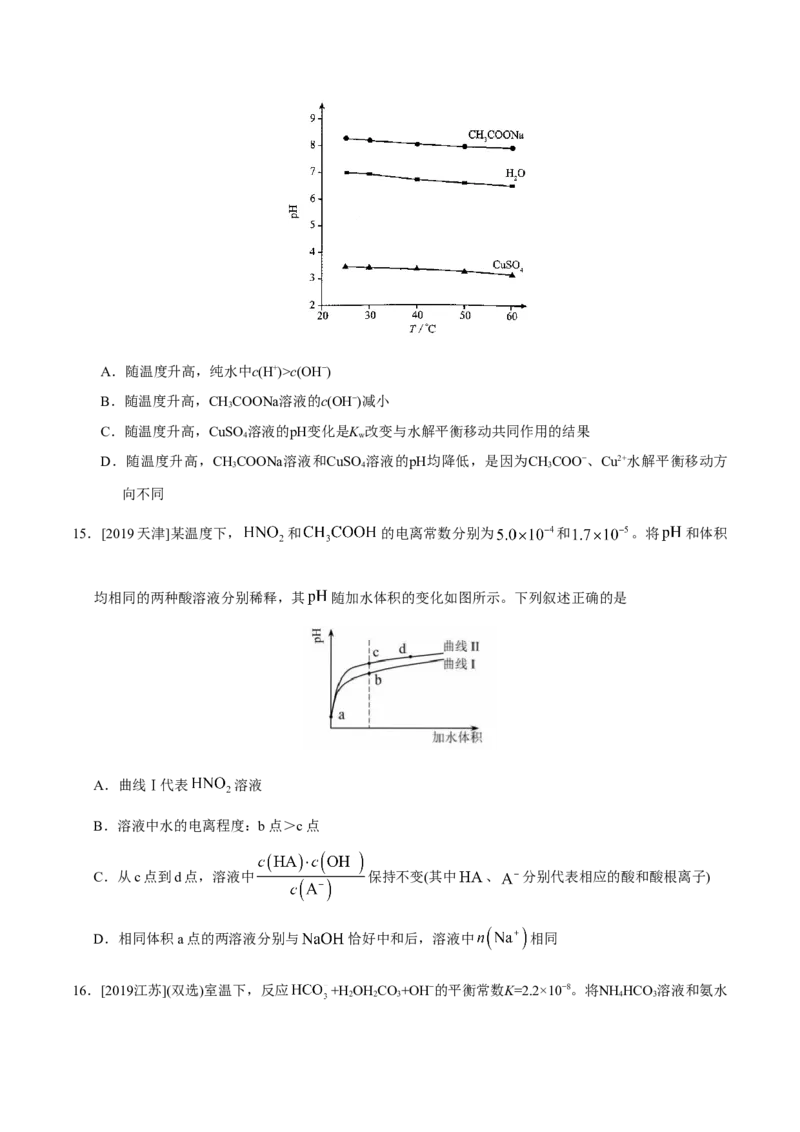 专题07电解质溶液&mdash;&mdash;备战2021年高考化学纠错笔记（学生版）_05高考化学_新高考复习资料_2023年新高考资料_一轮复习_2023年新高考大一轮复习讲义_赠备战2021年高考化学纠错笔记