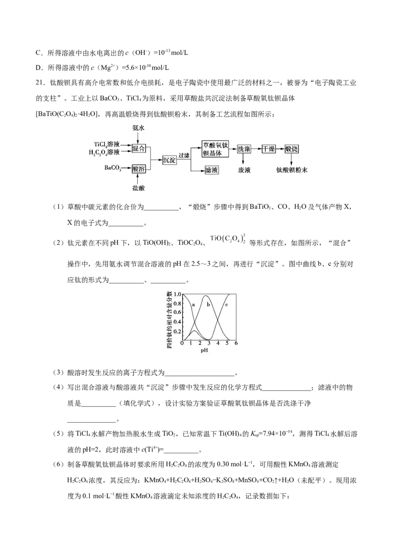 专题07电解质溶液&mdash;&mdash;备战2021年高考化学纠错笔记（学生版）_05高考化学_新高考复习资料_2023年新高考资料_一轮复习_2023年新高考大一轮复习讲义_赠备战2021年高考化学纠错笔记