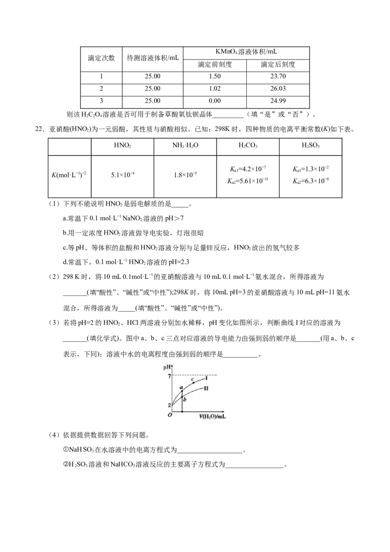 专题07电解质溶液&mdash;&mdash;备战2021年高考化学纠错笔记（学生版）_05高考化学_新高考复习资料_2023年新高考资料_一轮复习_2023年新高考大一轮复习讲义_赠备战2021年高考化学纠错笔记
