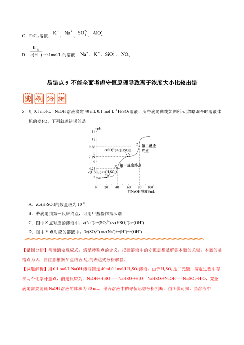 专题07电解质溶液&mdash;&mdash;备战2021年高考化学纠错笔记（学生版）_05高考化学_新高考复习资料_2023年新高考资料_一轮复习_2023年新高考大一轮复习讲义_赠备战2021年高考化学纠错笔记