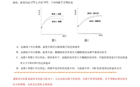 专题07电解质溶液&mdash;&mdash;备战2021年高考化学纠错笔记（学生版）_05高考化学_新高考复习资料_2023年新高考资料_一轮复习_2023年新高考大一轮复习讲义_赠备战2021年高考化学纠错笔记