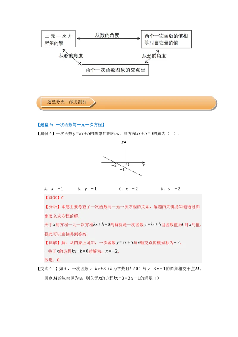 第03讲一次函数的图像与性质（知识解读+达标检测）（教师版）_初中数学_八年级数学下册（人教版）_知识解读与题型专练-V14_2025版
