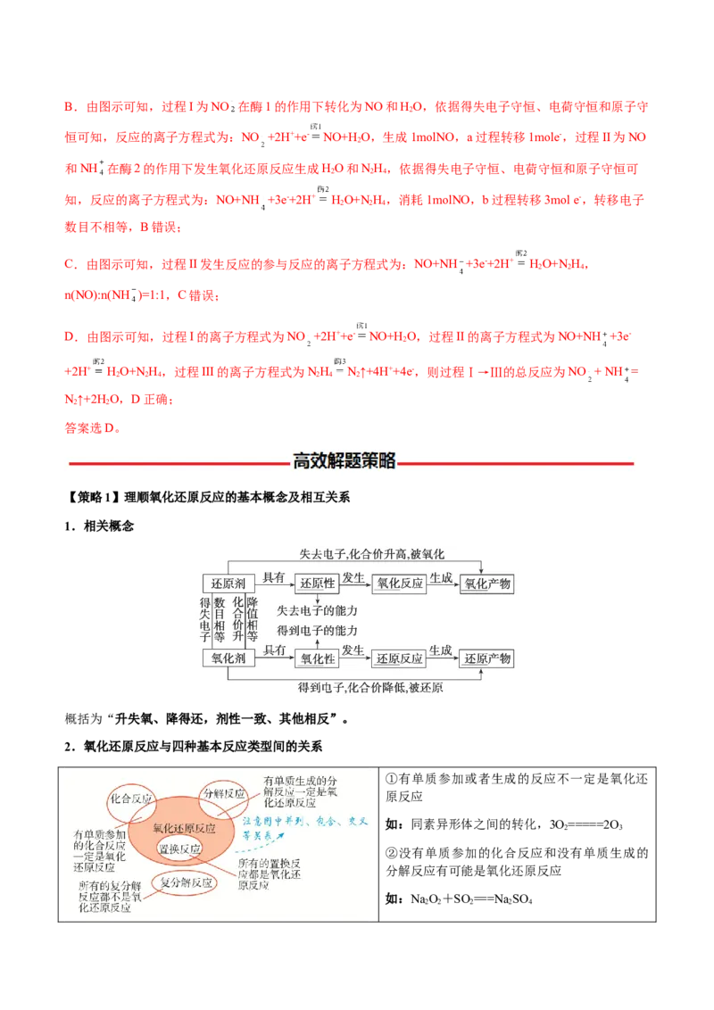专题06氧化还原反应概念、规律及应用（解析版）-备战2025年高考化学二轮&middot;突破提升专题复习讲义（新高考通用）_05高考化学_2025年新高考资料_二轮复习_01高考语文等多个文件