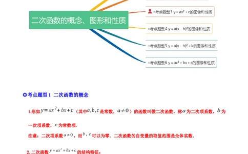 专题05二次函数的概念、图形和性质（热考题型）-原卷版_初中数学人教版_9上-初中数学人教版_07专项讲练_一题三变系列九年级数学上册重要考点题型精讲精练(人教版)