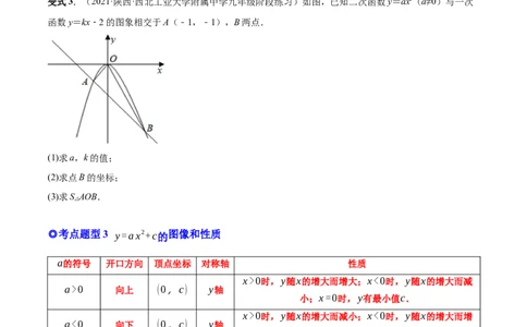 专题05二次函数的概念、图形和性质（热考题型）-原卷版_初中数学人教版_9上-初中数学人教版_07专项讲练_一题三变系列九年级数学上册重要考点题型精讲精练(人教版)