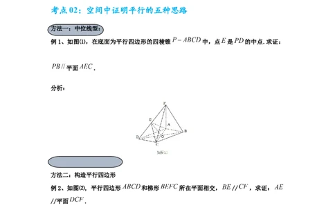 考点巩固卷15空间中的平行垂直与共线面问题（六大考点）(原卷版）_2.2025数学总复习_2025年新高考资料_一轮复习_2025年高考数学一轮复习考点通关卷（新高考通用）