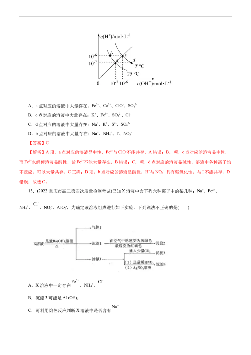 专题03离子反应（练）（解析版）_05高考化学_通用版（老高考）复习资料_2023年复习资料_二轮复习_2023年高考化学二轮复习讲练测（全国通用）