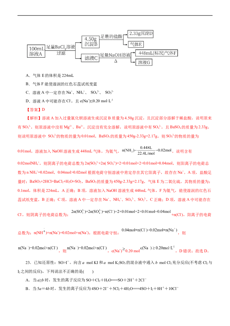 专题03离子反应（练）（解析版）_05高考化学_通用版（老高考）复习资料_2023年复习资料_二轮复习_2023年高考化学二轮复习讲练测（全国通用）