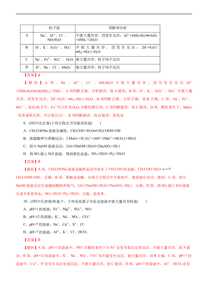 专题03离子反应（练）（解析版）_05高考化学_通用版（老高考）复习资料_2023年复习资料_二轮复习_2023年高考化学二轮复习讲练测（全国通用）