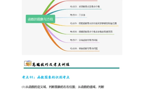 考点巩固卷05函数的图象与方程(八大考点）（原卷版）_2.2025数学总复习_2025年新高考资料_一轮复习_2025年高考数学一轮复习考点通关卷（新高考通用）