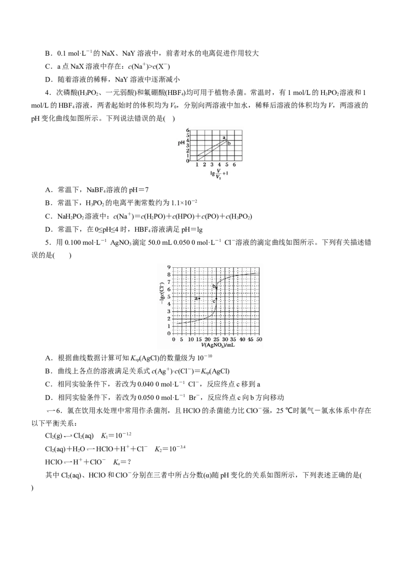 专题06水溶液中的离子平衡（练）原卷版-2023年高考化学二轮复习讲练测（新高考专用）_05高考化学_新高考复习资料_2023年新高考资料_二轮复习