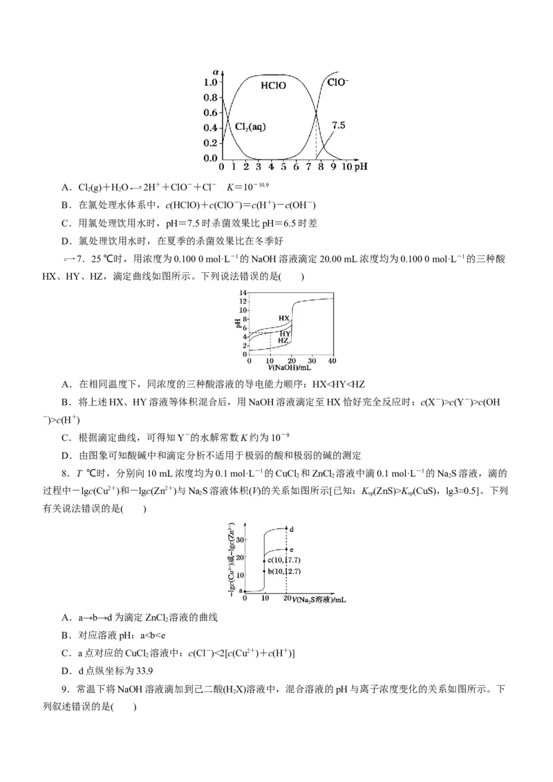 专题06水溶液中的离子平衡（练）原卷版-2023年高考化学二轮复习讲练测（新高考专用）_05高考化学_新高考复习资料_2023年新高考资料_二轮复习