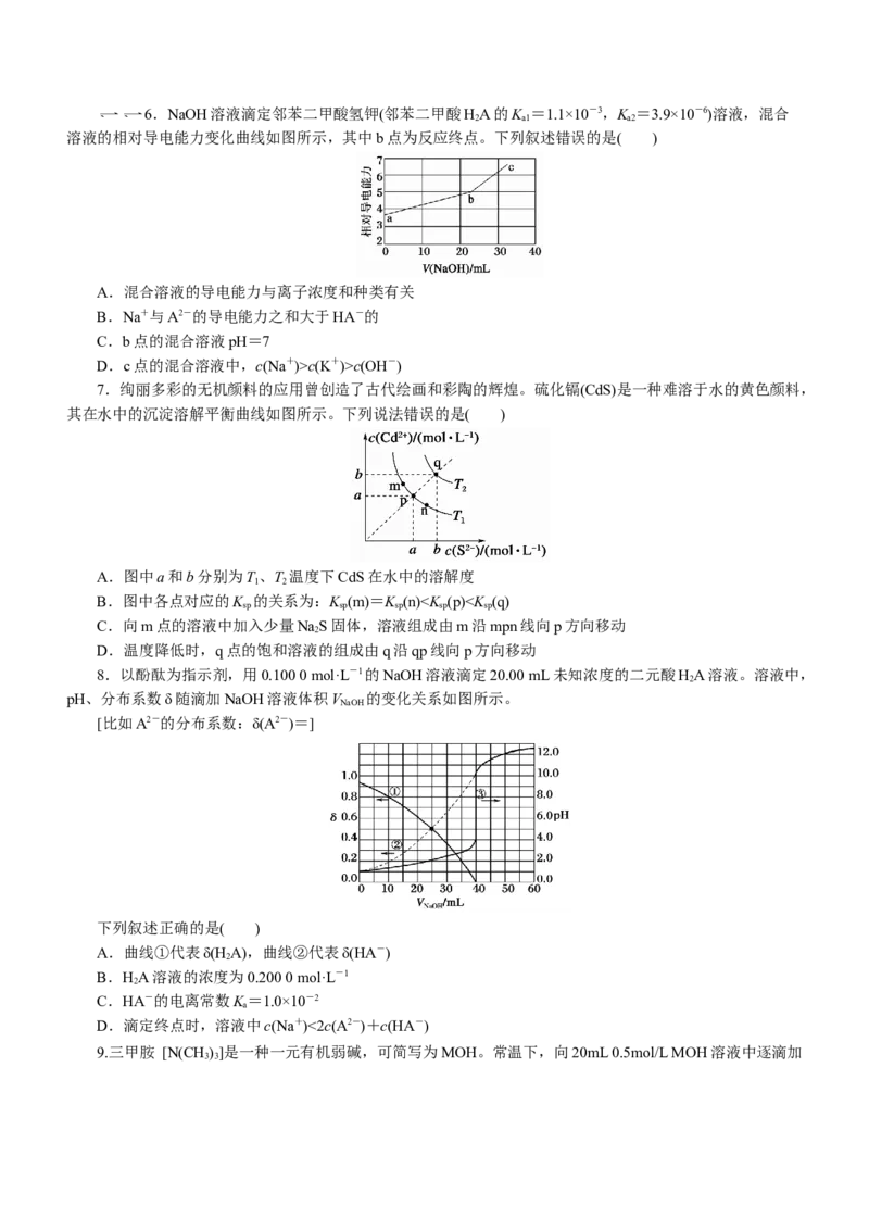 专题06水溶液中的离子平衡（练）原卷版-2023年高考化学二轮复习讲练测（新高考专用）_05高考化学_新高考复习资料_2023年新高考资料_二轮复习