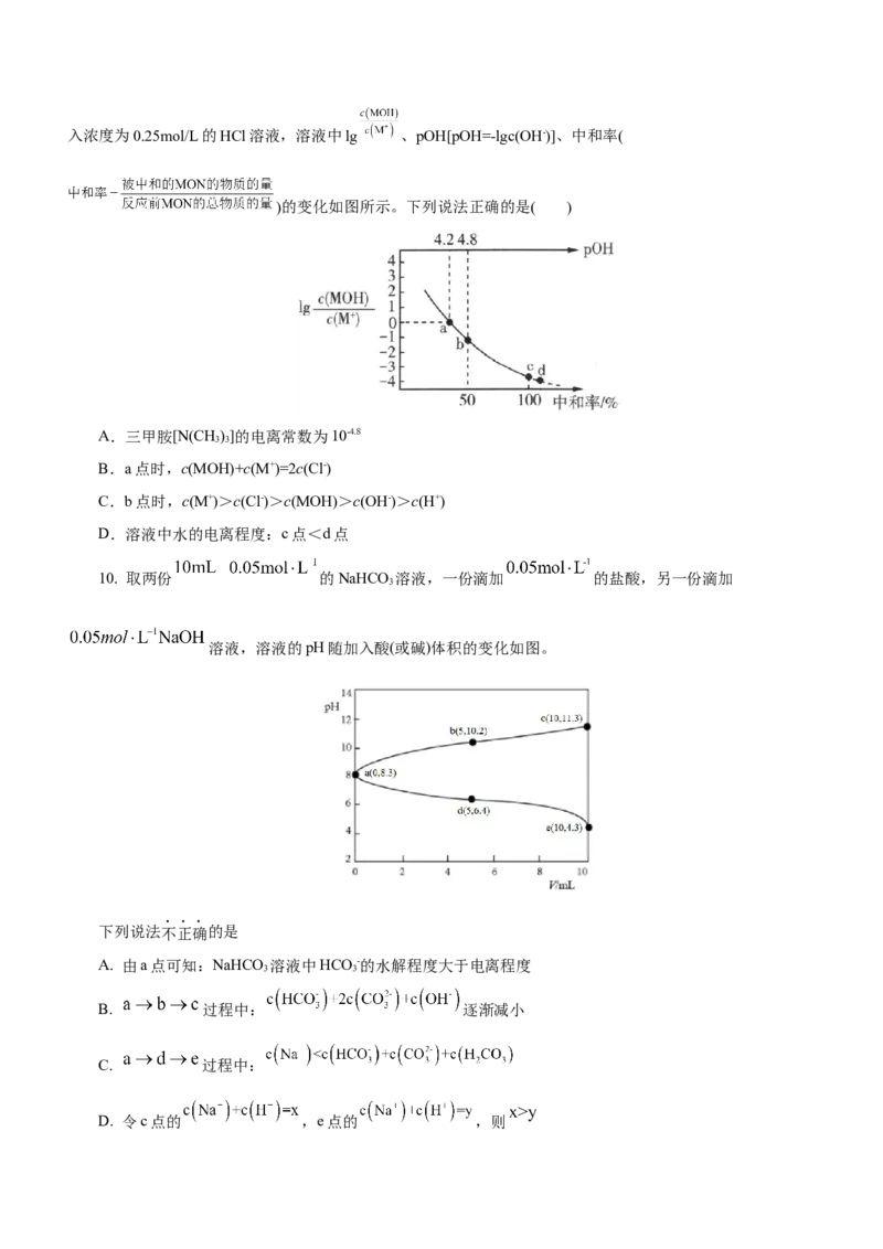 专题06水溶液中的离子平衡（练）原卷版-2023年高考化学二轮复习讲练测（新高考专用）_05高考化学_新高考复习资料_2023年新高考资料_二轮复习