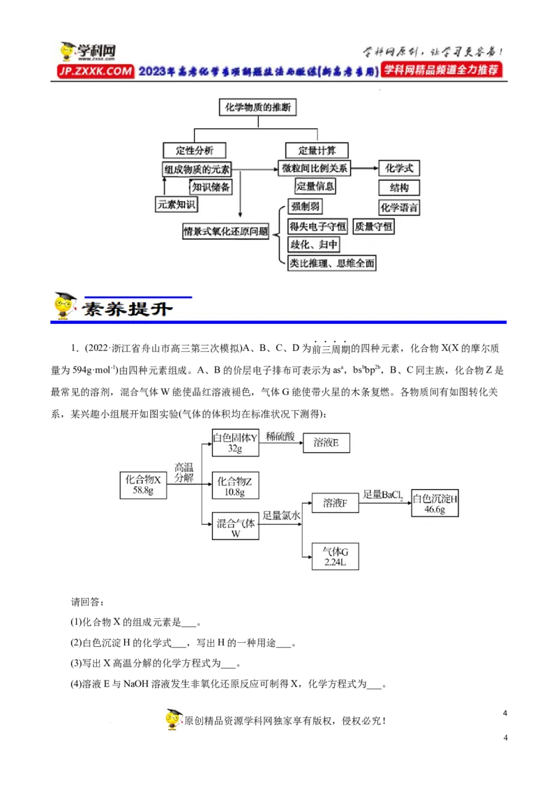 专项17陌生物质的推断（解析版）_05高考化学_新高考复习资料_2023年新高考资料_专项复习_2023年高考化学热点专项导航与精练（新高考专用）