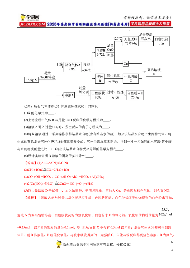 专项17陌生物质的推断（解析版）_05高考化学_新高考复习资料_2023年新高考资料_专项复习_2023年高考化学热点专项导航与精练（新高考专用）