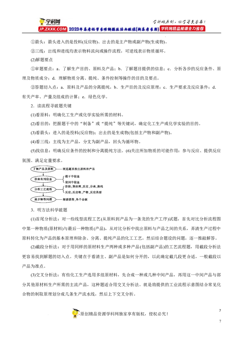 专项52微型工艺流程的分析（解析版）_05高考化学_新高考复习资料_2023年新高考资料_专项复习_2023年高考化学热点专项导航与精练（新高考专用）